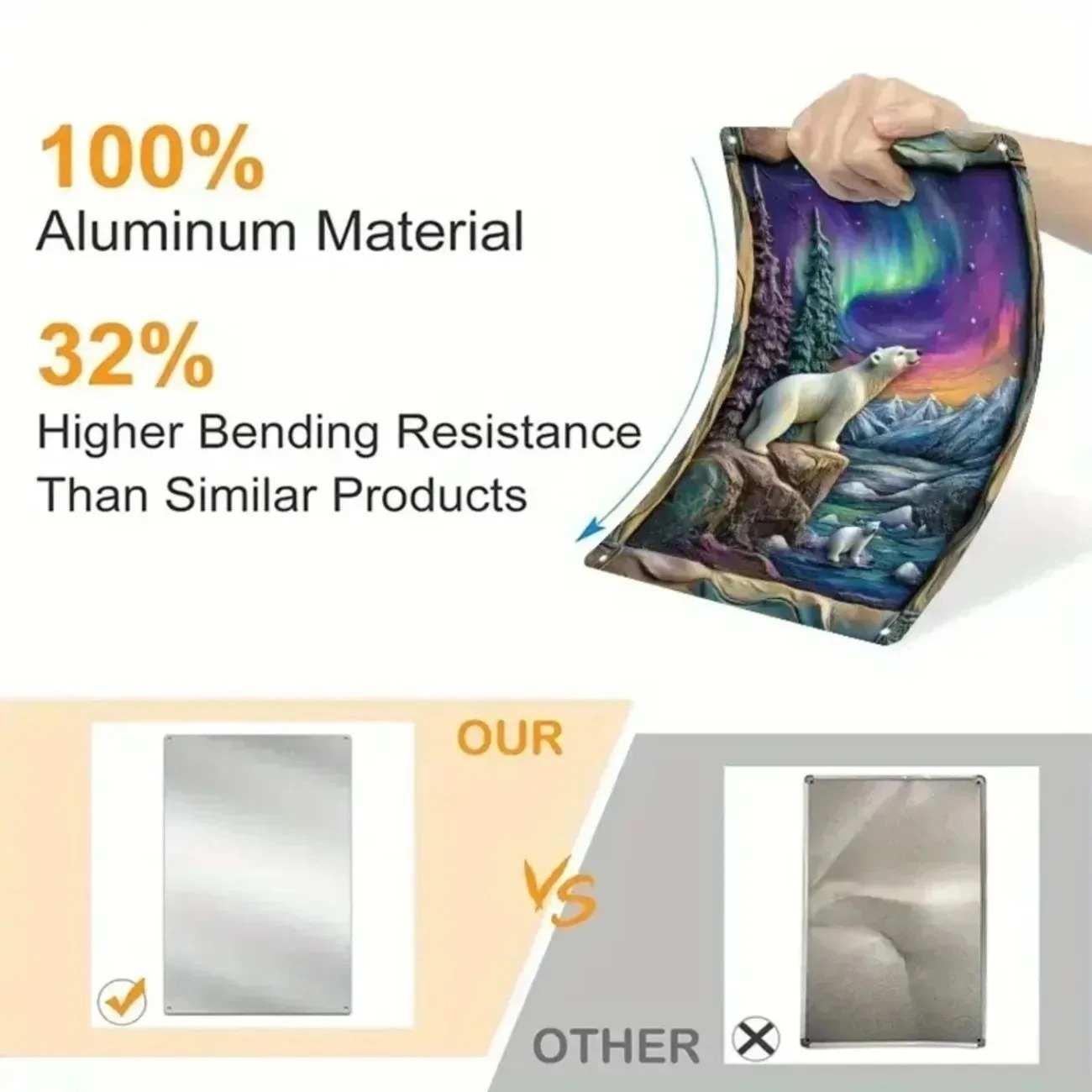 1個 [2Dフラット] バンクーバー BC レトロスカイライ - Home Decor Vancouver のレビューと価格